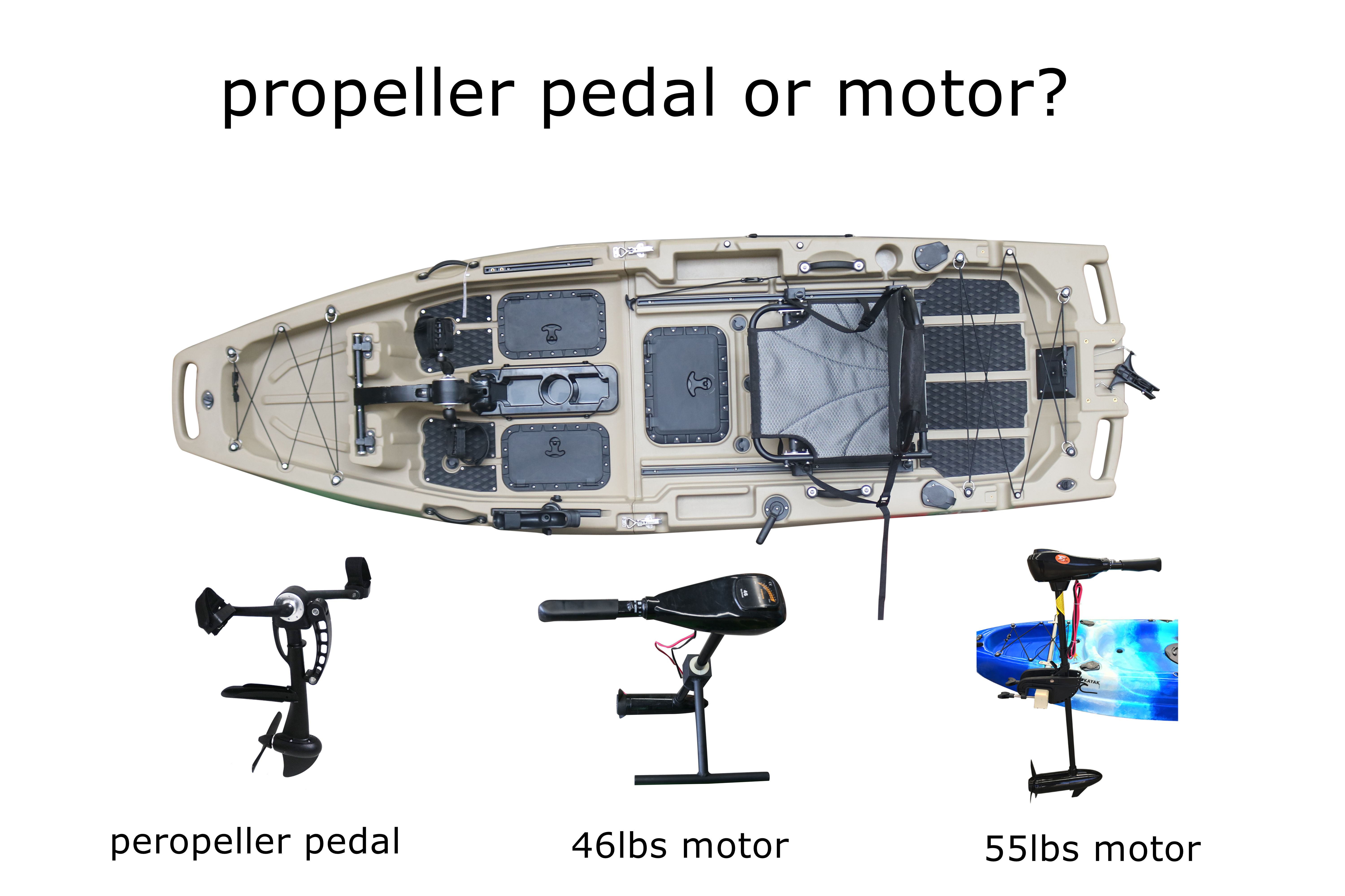 2025 NEW Modular Kayak 9.5ft P – Fishing Kayak Paddle Bewertung und Preis