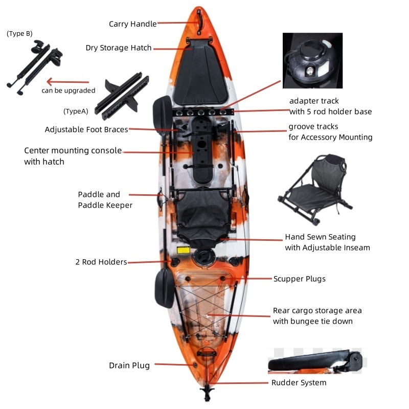 LSF One Person One Seating 13F – Fishing Kayak Sit On Top Bewertung und Preis