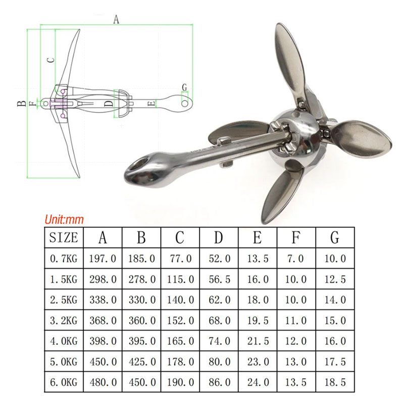 3.2KG/4KG Boat Stainless Steel – Fishing Kayak Anchor Bewertung und Preis