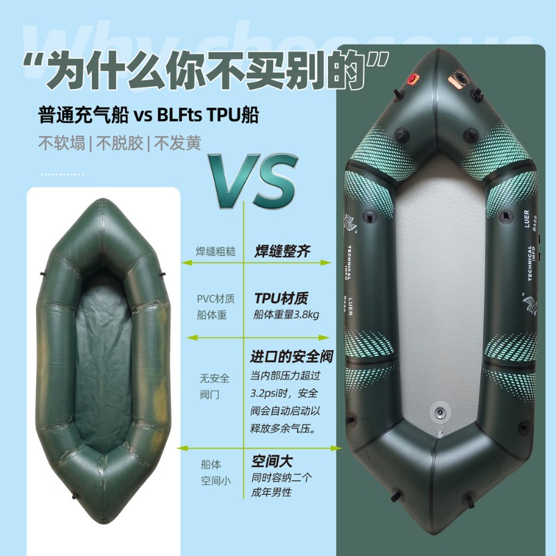 BLFst Fly Fishing Boat TPU Bac – Fishing Kayak Inflatable Bewertung und Preis
