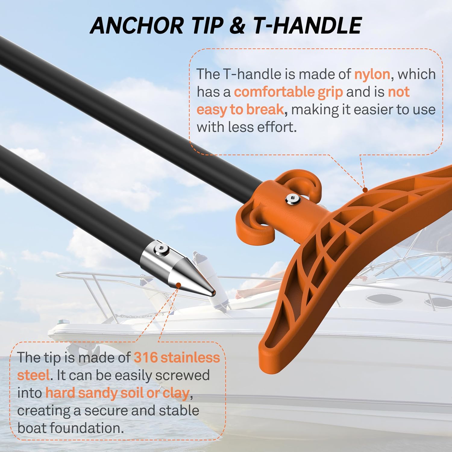 8.63' / 12.3' Shallow Water An – Fishing Kayak Anchor Bewertung und Preis