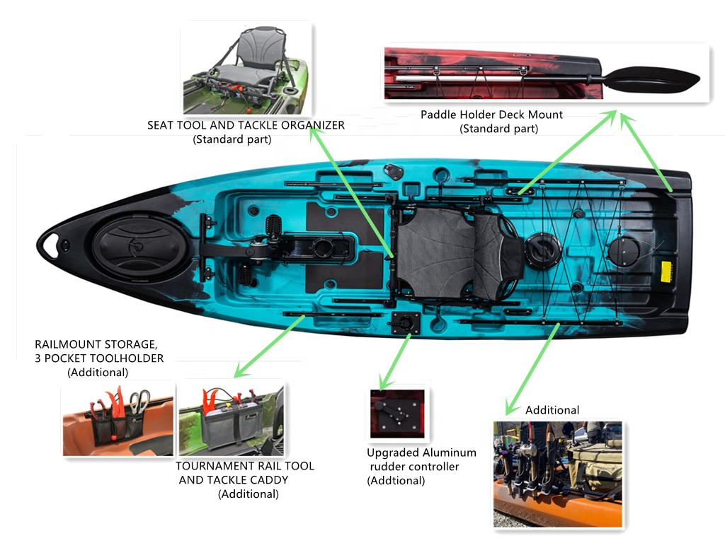 Best Fishing Boat 2024 New Exp – Fishing Kayak Pedal Drive Bewertung und Preis