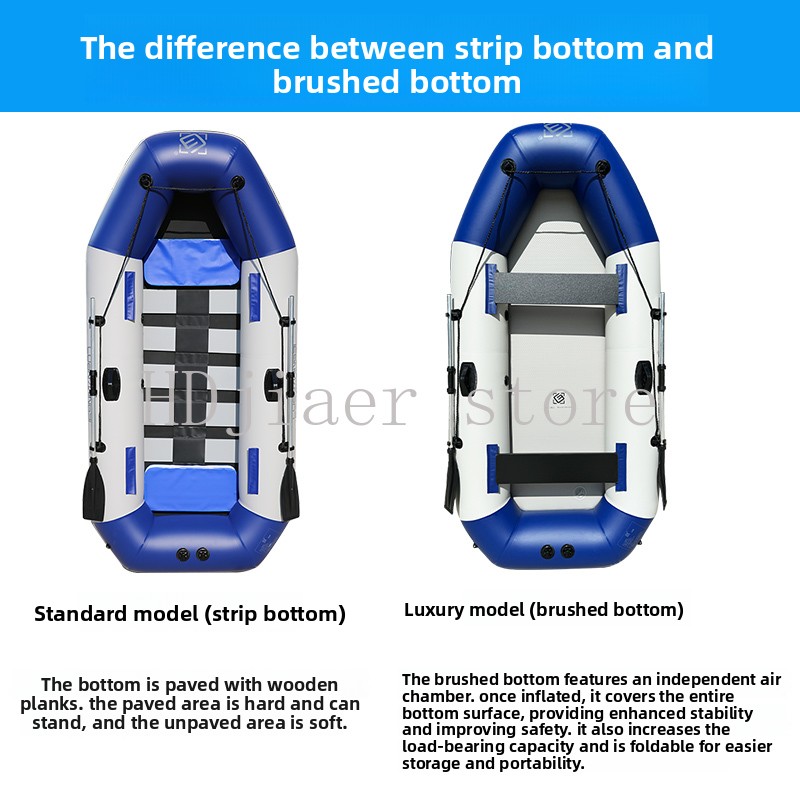 Inflatable Boat with Hard Bott – Fishing Kayak Sit On Top Bewertung und Preis